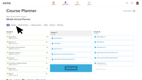 A middle school student course planner. The dropdown menu called "Requirements" is open showing different subjects.
